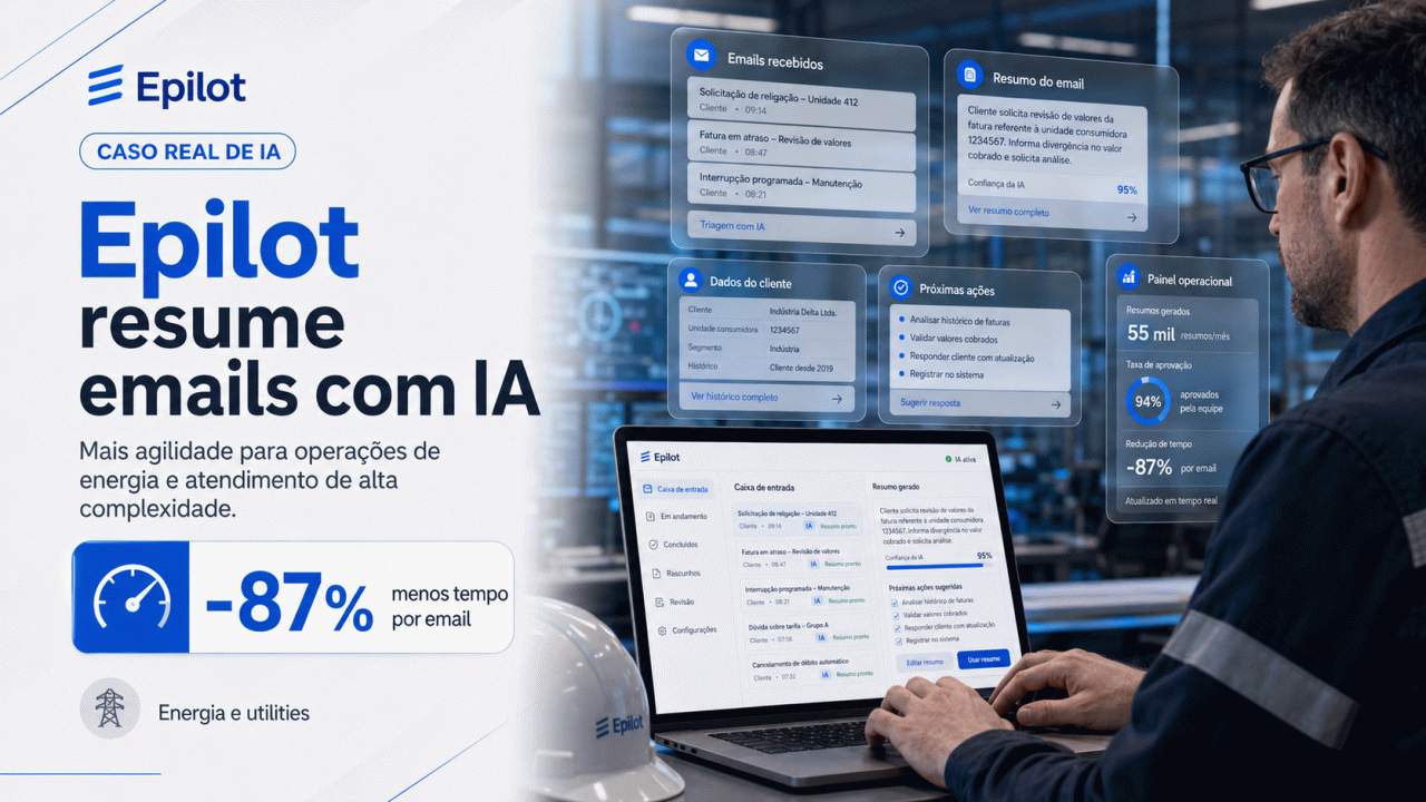 Como a Epilot reduziu em 87% o tempo de gestão de emails no setor de energia