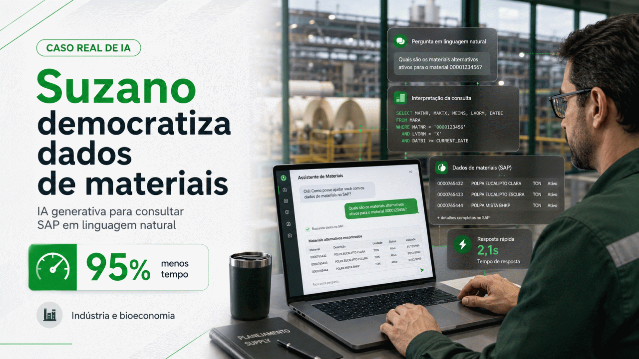 Como a Suzano reduziu consultas de materiais de 2 minutos para 8 segundos com IA generativa