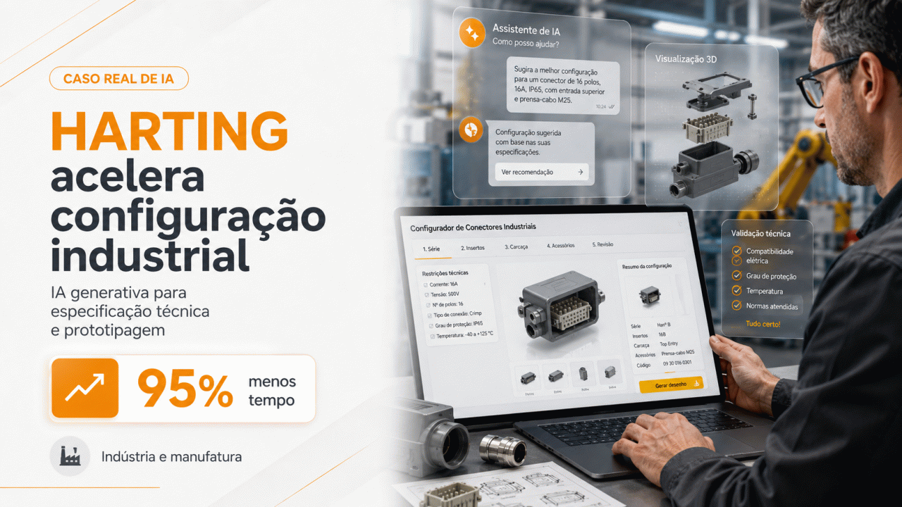 Como a HARTING reduziu configuração industrial de 20 minutos para 1 minuto