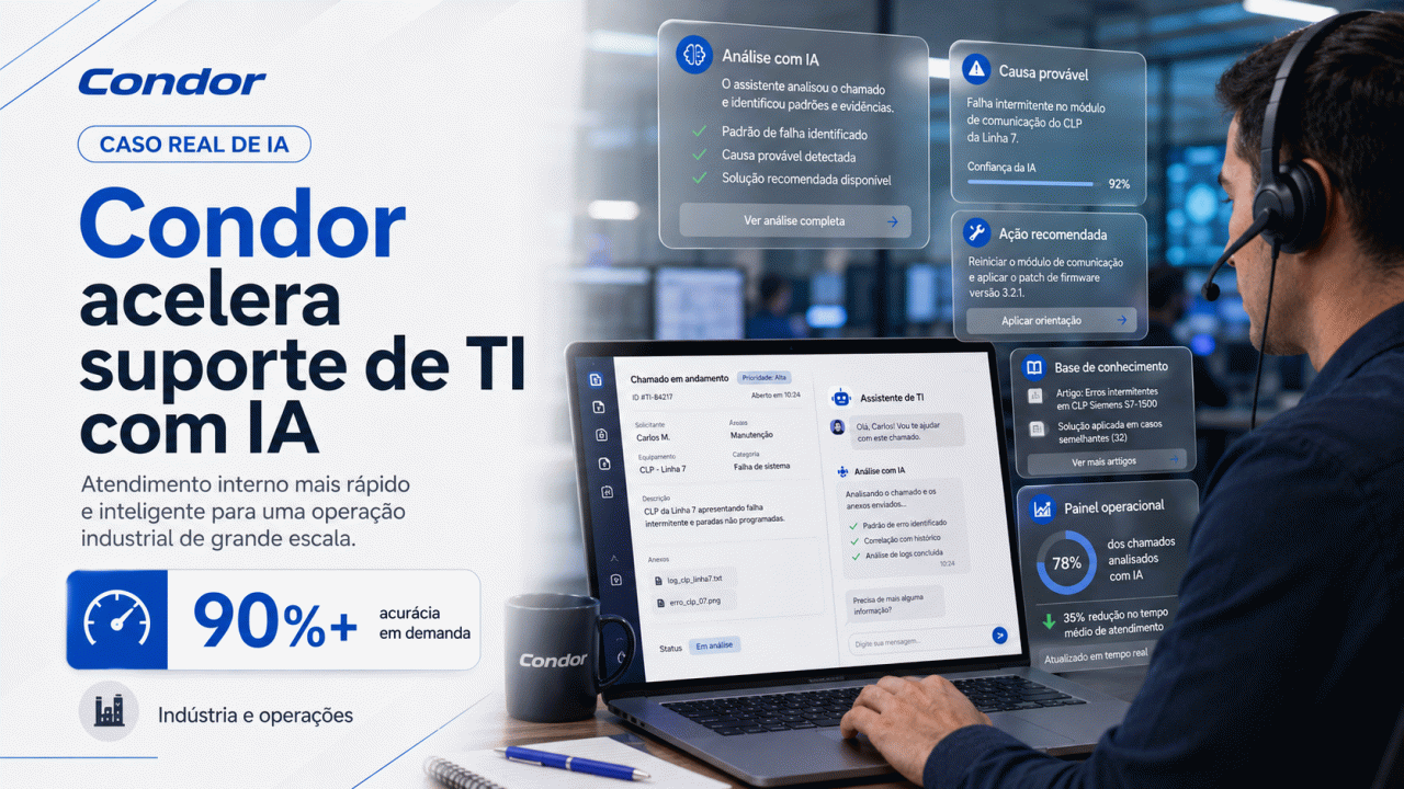 Como a Condor criou um protótipo de suporte de TI com IA generativa