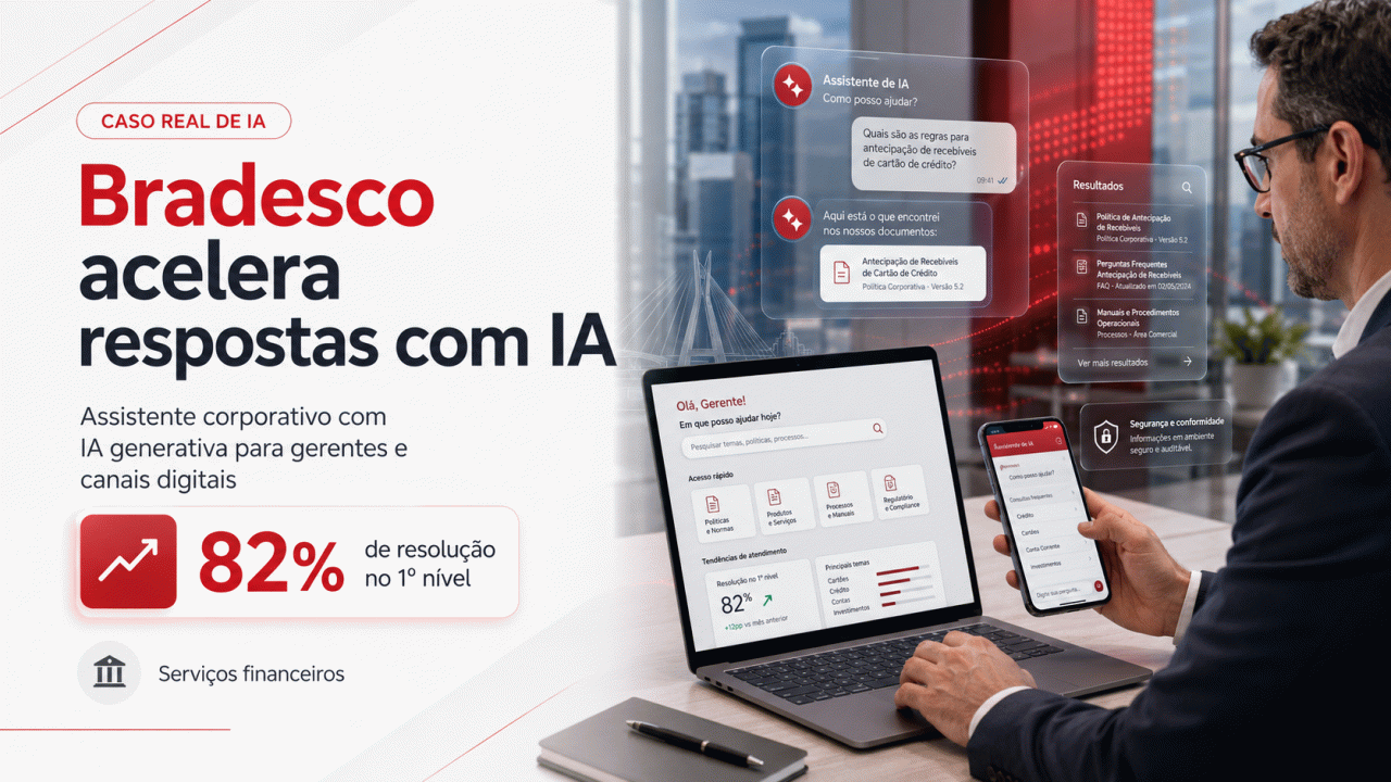 Como o Bradesco acelerou respostas internas e digitais com IA generativa